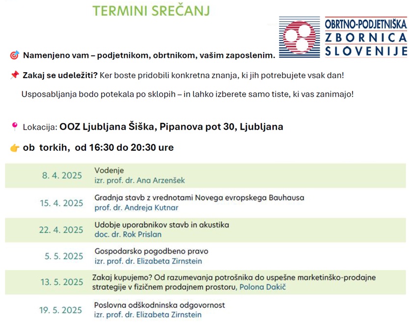 Usposabljanje za vodenje podjetij-termini